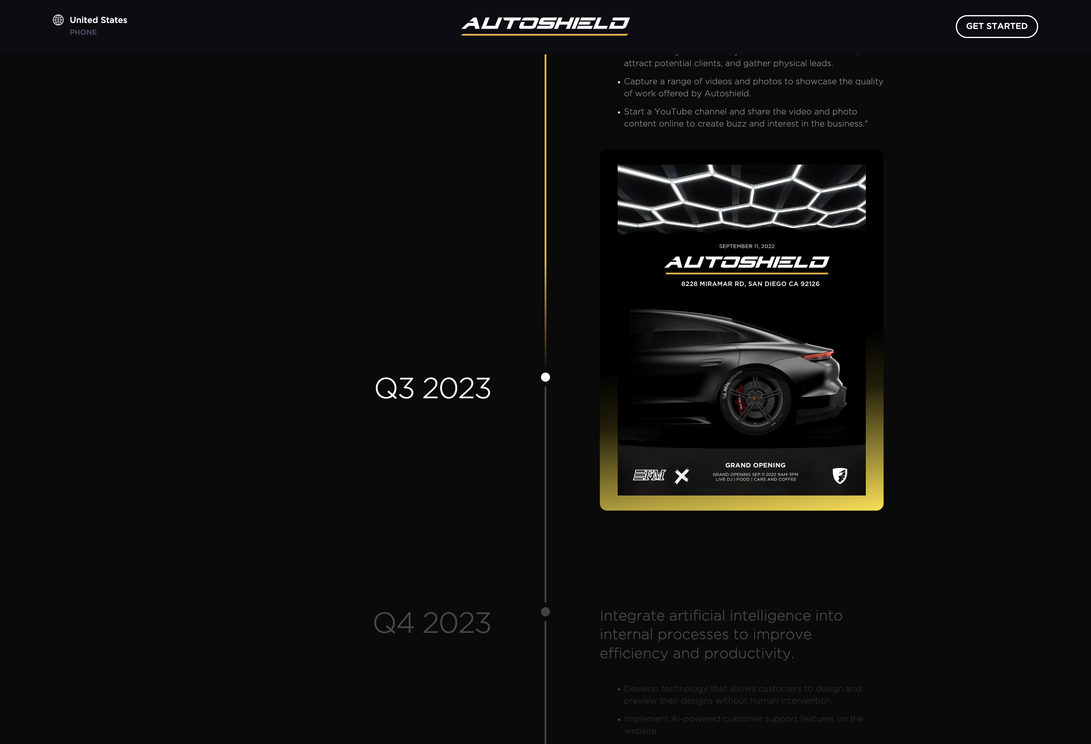 AUTOSHIELD™ ROADMAP